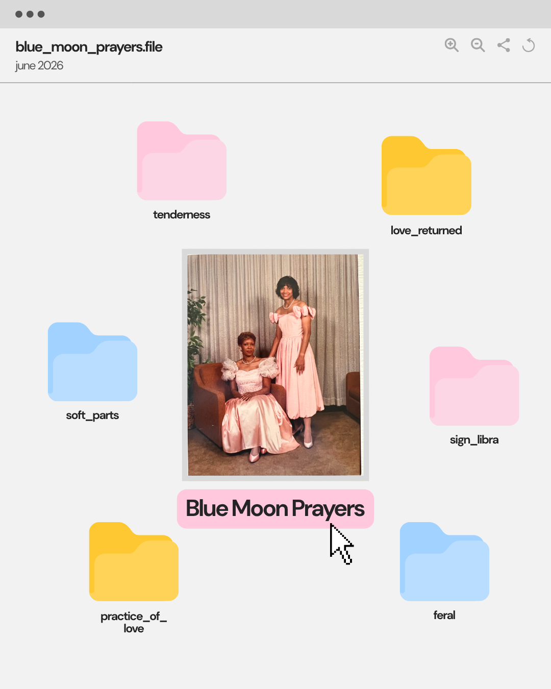 Blue Moon Prayers